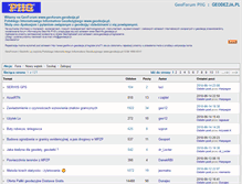 Tablet Screenshot of geoforum.geodezja.pl